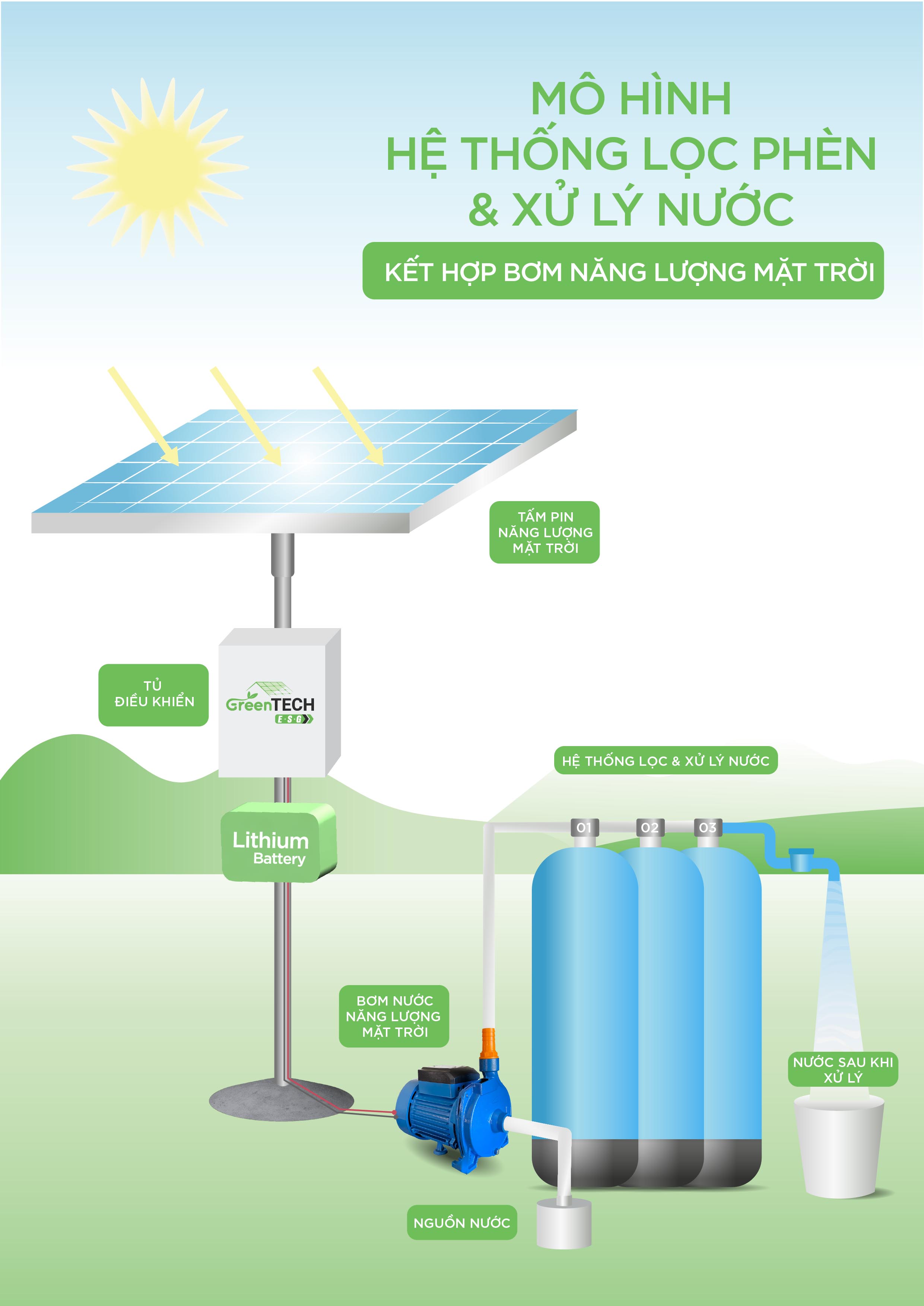 greentech-esg-profile-26.jpg