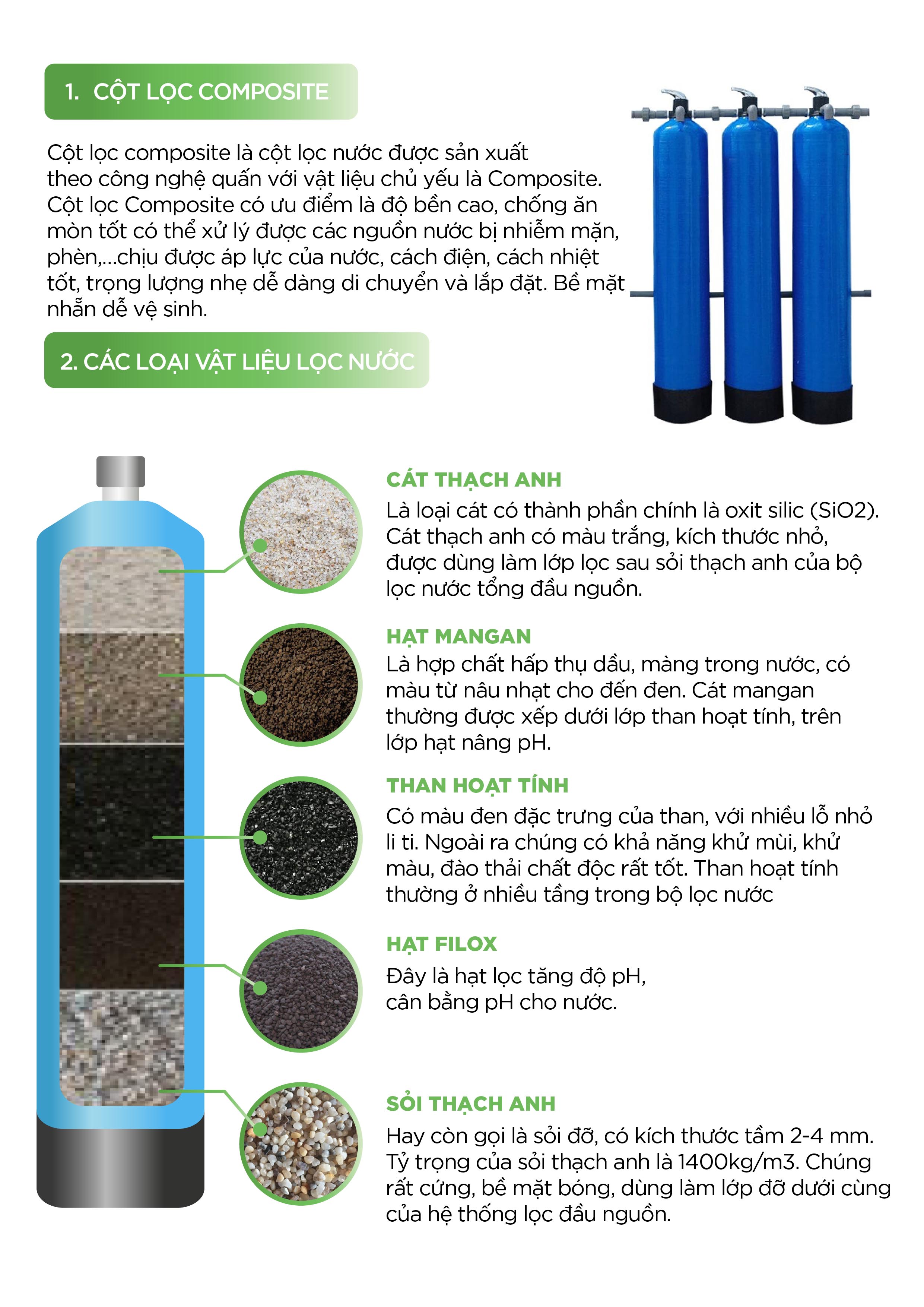 greentech-esg-profile-27.jpg