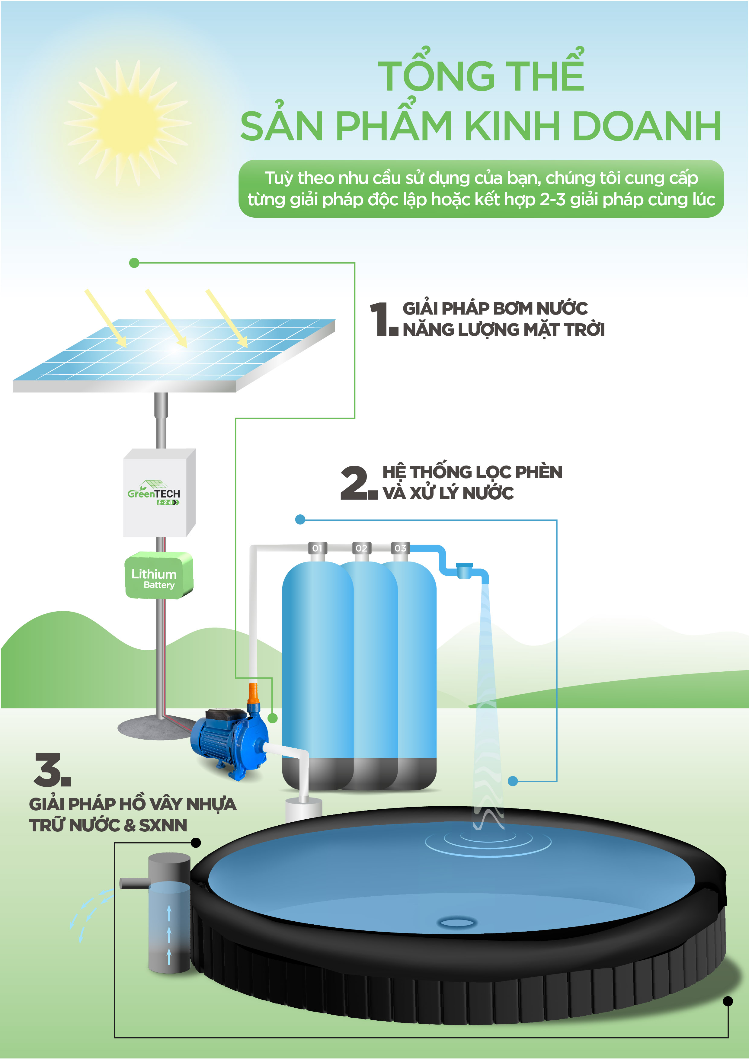 greentech-esg-profile-30.jpg